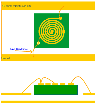 how to wire spiral chip inductors