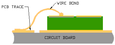 USMBB201 NXP_Philips BB201 NXP_Philips BB201 Common Cathode Varactor (Tuning) Diode 95pF