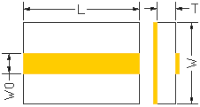 Z50 50Ohms Microstrip transmission lines, 25 mils thick ceramic, 171 mils width, 250 mils length USMZ50-25-171250-WP