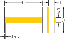 Z50 50Ω Microstrip transmission lines, 5 mils thick ceramic, 35 mils width, variable length, no gold pile up Z50C-05-035XXX