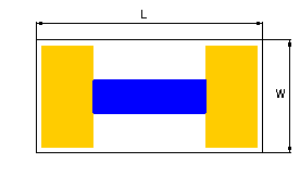 20GHz microwave ceramic thin film chip resistor RGxxyyTnn
