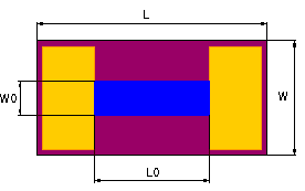 quartz microwave thin film chip resistor